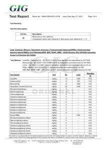 Epoxy Resin Glue Report